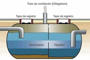 Mantenimiento de fosas sépticas en Valencia